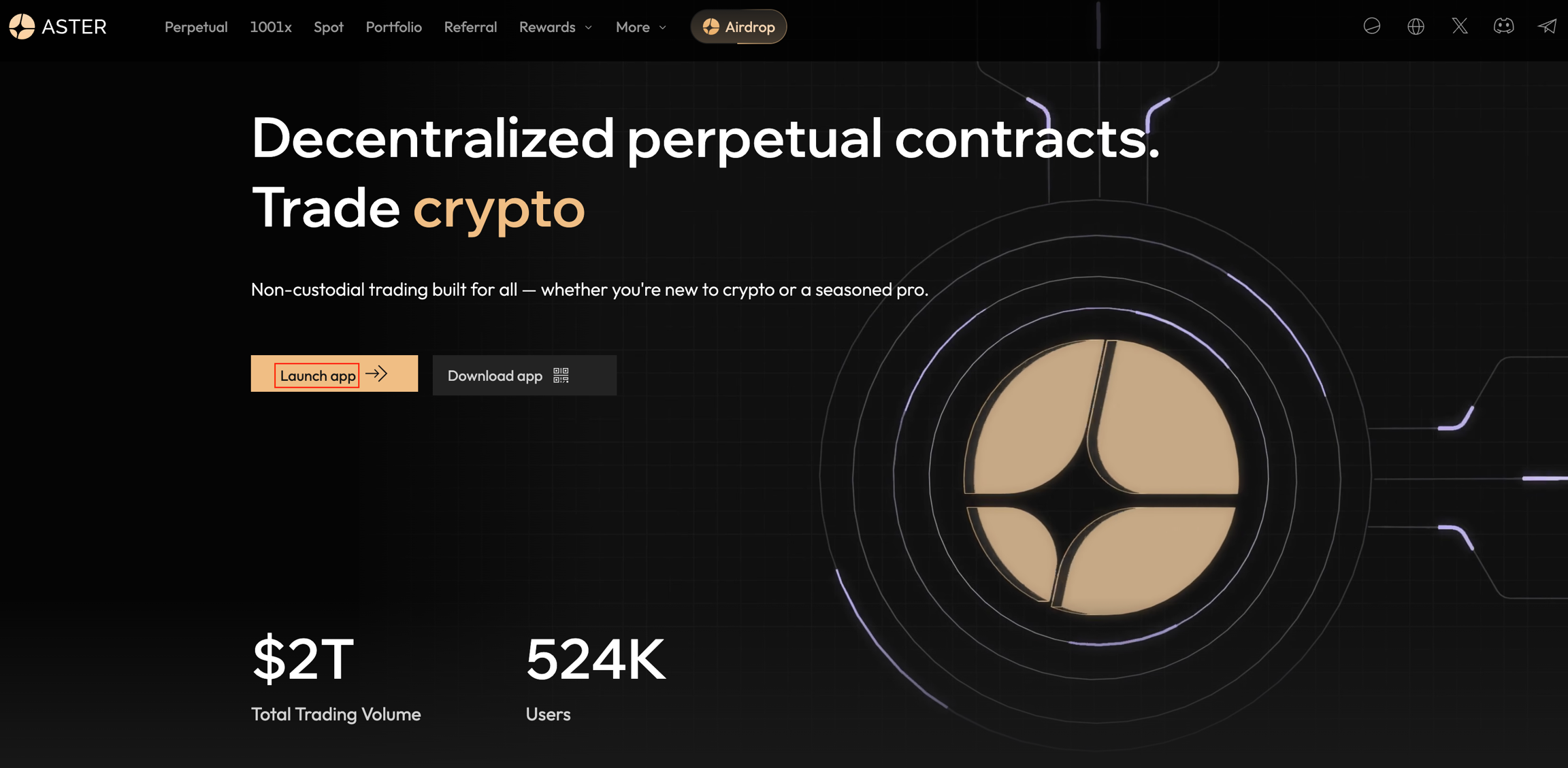 Key details of Asterdex